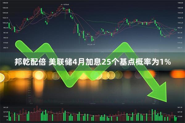 邦乾配倍 美联储4月加息25个基点概率为1%